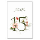 Search for baby shower table cards Elegant