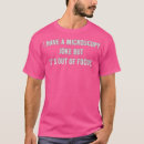Search for microscope clothing Microscopic