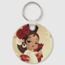 Search for flamenco key rings Spain