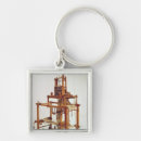 Search for weaving key rings Textile
