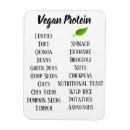 Search for sources Protein
