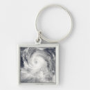 Search for mariana key rings Photography