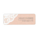Search for doily return address labels Rustic