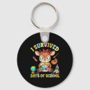 Search for seven days key rings Trend