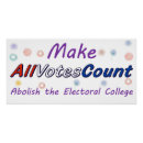 Search for vote counts Red white and blue