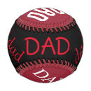 Search for balles baseballs Kids