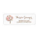 Search for happy easter return address labels Whimsical