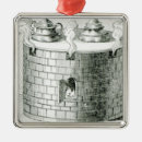 Search for no smoking christmas tree decorations German