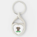 Search for nana key rings Santa