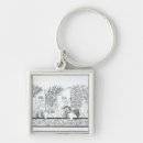 Search for engraving key rings Egypt