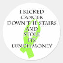 Search for lime green ribbon stickers Lymphoma
