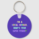 Search for working round key rings Humour
