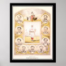 Search for vintage cincinnati posters Red