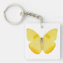Search for commons key rings Butterfly