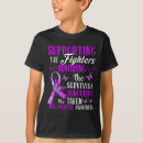 Search for fentanyl clothing Anti drug design