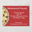 Search for pizzaria Restaurant