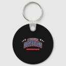 Search for doge key rings Usa