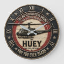 Search for helicopter clocks Aviation