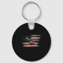 Search for fighter jet key rings Usa