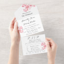 Search for japanese cherry blossom invitations Elegant