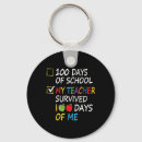 Search for survived key rings Kids
