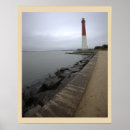 Search for lighthouse light posters Photography
