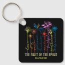 Search for 5 key rings Christian