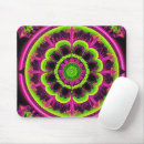 Search for green fractal electronics Design