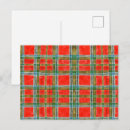 Search for red gingham postcards Watercolor