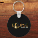 Search for eclipse key rings Astronomy