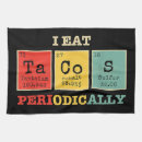 Search for periodic table tea towels Teacher