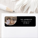 Search for black circle return address labels Modern