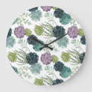 Search for plant clocks Hens and chickens