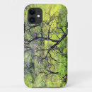 Search for oak iphone cases Forest