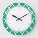 Search for emerald green clocks Contemporary