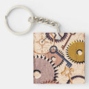 Search for ancient world maps accessories Compass