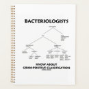 Search for bacteriologist Microbiologist
