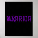 Search for turner posters Syndrome