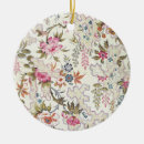 Search for tiny christmas tree decorations Floral