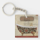 Search for postcard key rings French