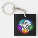 Search for no religion key rings Symbol