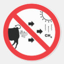 Search for methane Gas