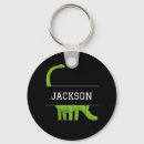 Search for dino rex key rings Paleontology