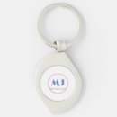 Search for hairdressing key rings For her