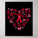 Search for at heart art Awareness