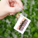 Search for state souvenir key rings Washington