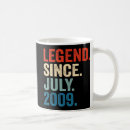 Search for 13 year old mugs Boy