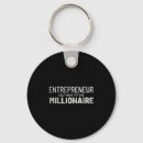 Search for future key rings 2025