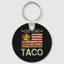 Search for o t o key rings Drinko de mayo