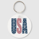 Search for red cross key rings White